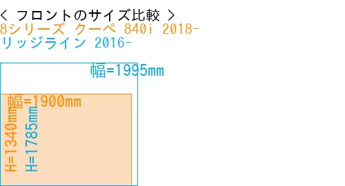 #8シリーズ クーペ 840i 2018- + リッジライン 2016-